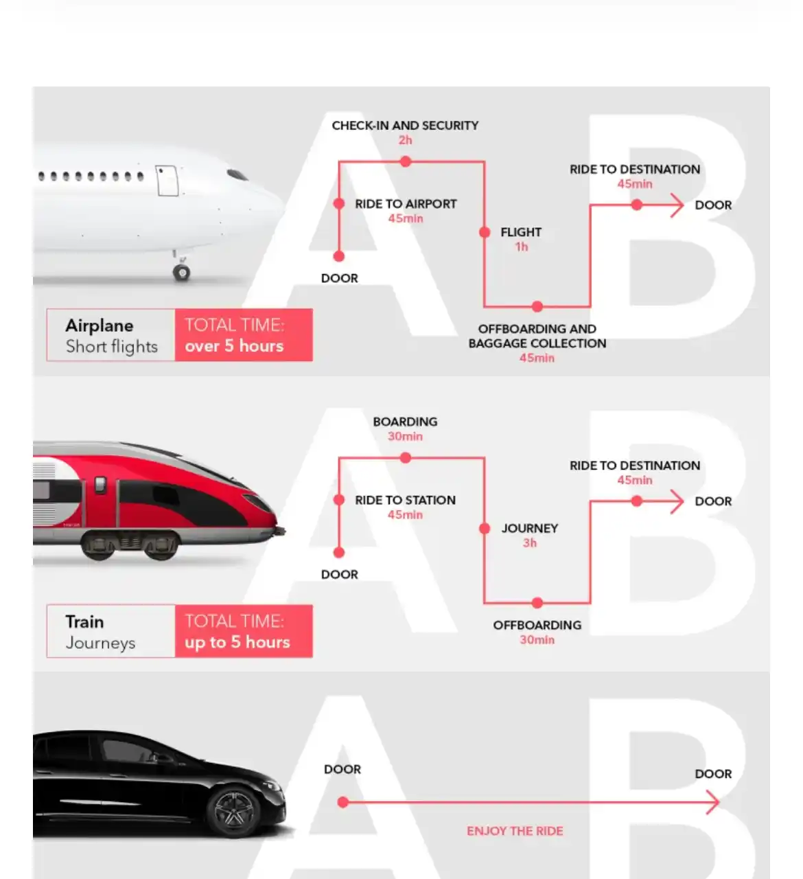 City to City Long Distance Car Service